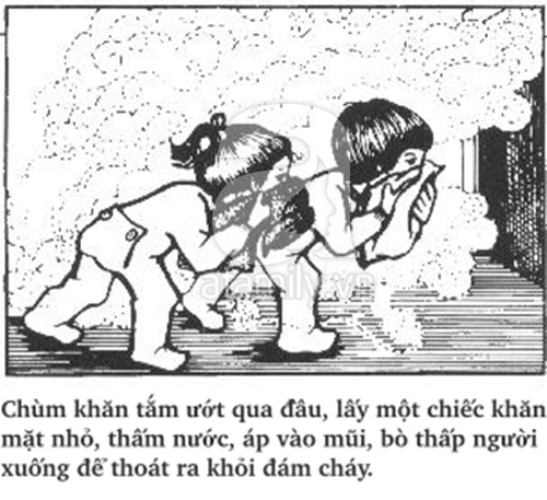 Những kỹ năng thoát hiểm cực cần thiết bố mẹ phải dạy con 5